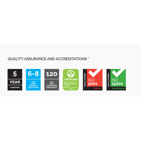 Quality assurance and accreditations icons with text on a white background