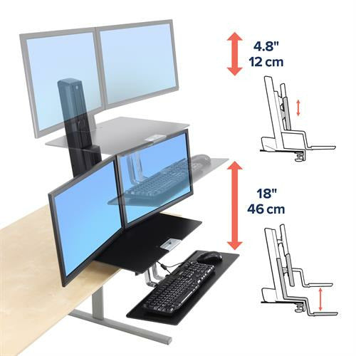 Ergotron WorkFit S Height Adjustable Desk