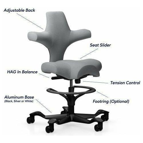 HAG Capisco Chair No Headrest