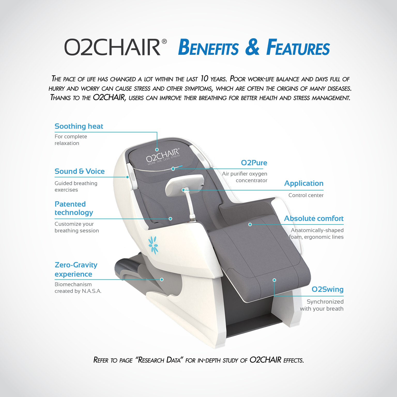 O2 Chair