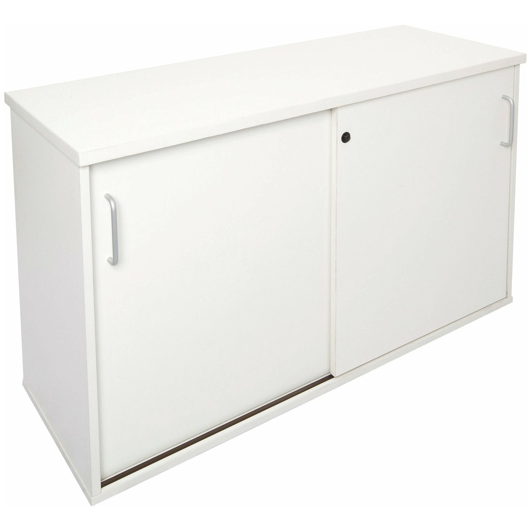 Rapid Credenza