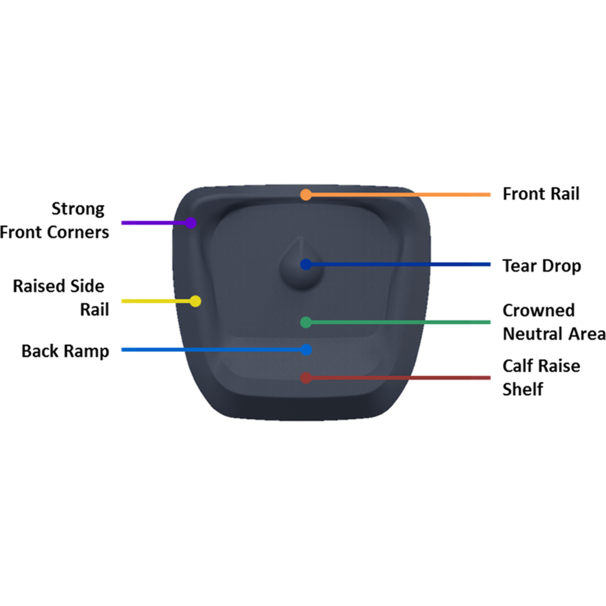 Topo Anti Fatigue Floor Mat